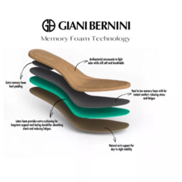 Giani Bernini sz 8.5 Navy Blue Suede & Patent Colorblock Velmah Pumps, 3" Heel - Picture 12 of 14